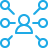 Icn partnerships