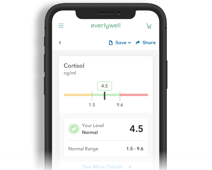 Phone cortisol